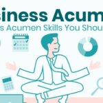 Meningkatkan Bisnis Acumen Anda: Panduan Lengkap, Manfaat, dan Produk Terbaik