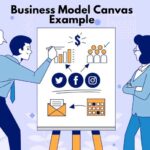 Strategyzer Business Model Canvas: Panduan Lengkap dan Manfaat untuk Bisnis Anda