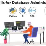 Apa Itu Database Administrator (DBA)? Peran, Tanggung Jawab, dan Manfaatnya
