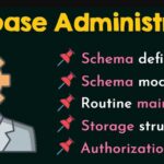 Administrasi Database : Pengertian, Manfaat, dan Produk Terbaik untuk Mempermudah Administrasi Database Anda