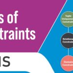Apa Itu Constraint Database? Penjelasan, Manfaat, dan Tools Terbaik untuk Pengelolaan Constraint dalam Database