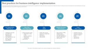 Practices bi unstructured sources